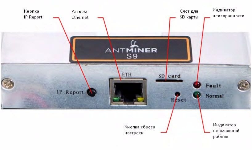 Оборудование для майнинга Bitmain Antminer S9